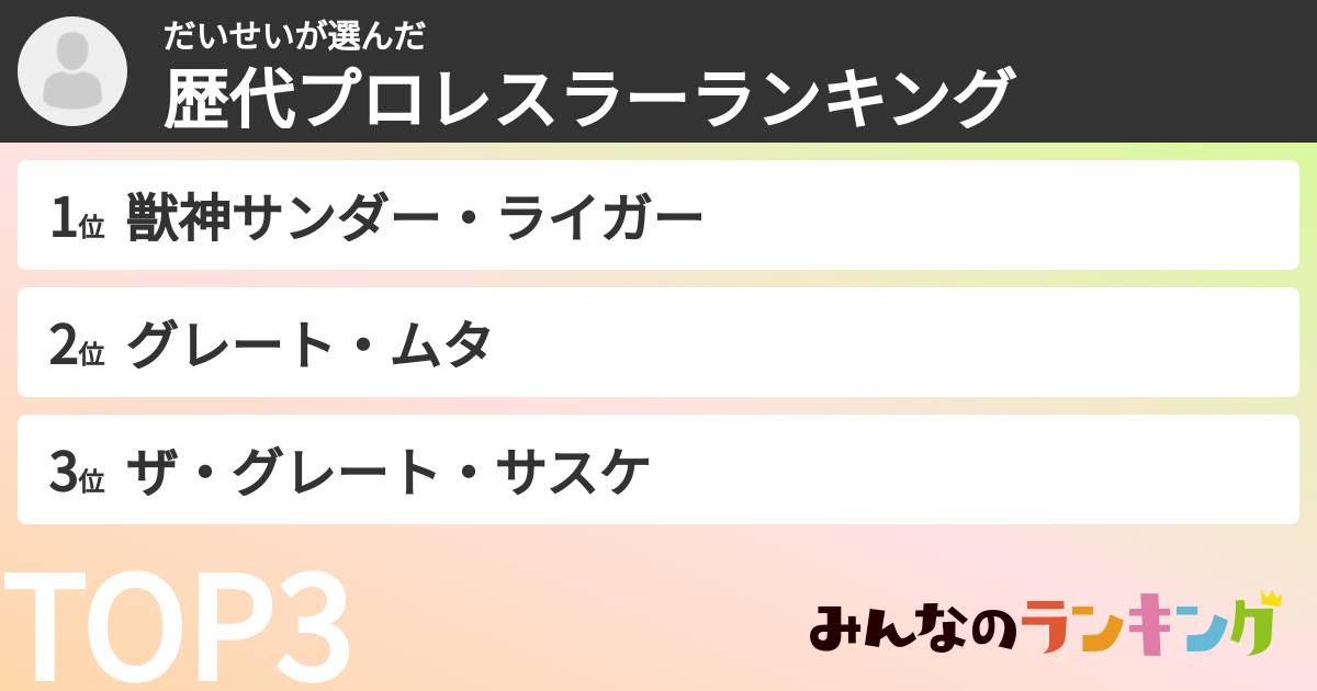だいせいさんの「歴代プロレスラーランキング」