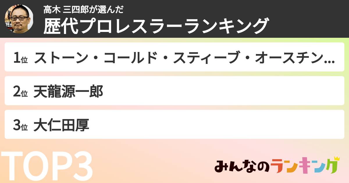 高木 三四郎さんの「好きなプロレスラーランキング」