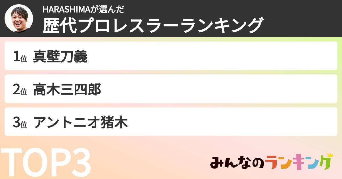 HARASHIMAさんの「尊敬するプロレスラーランキング」