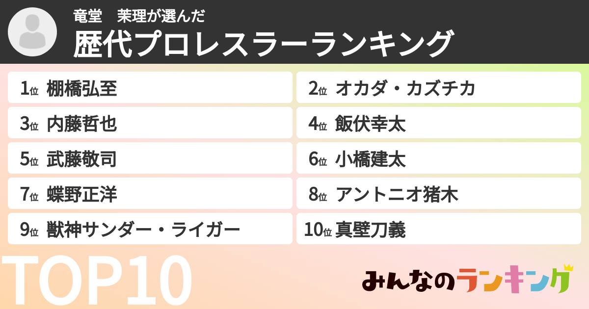 竜堂 茉理さんの「歴代プロレスラーランキング」