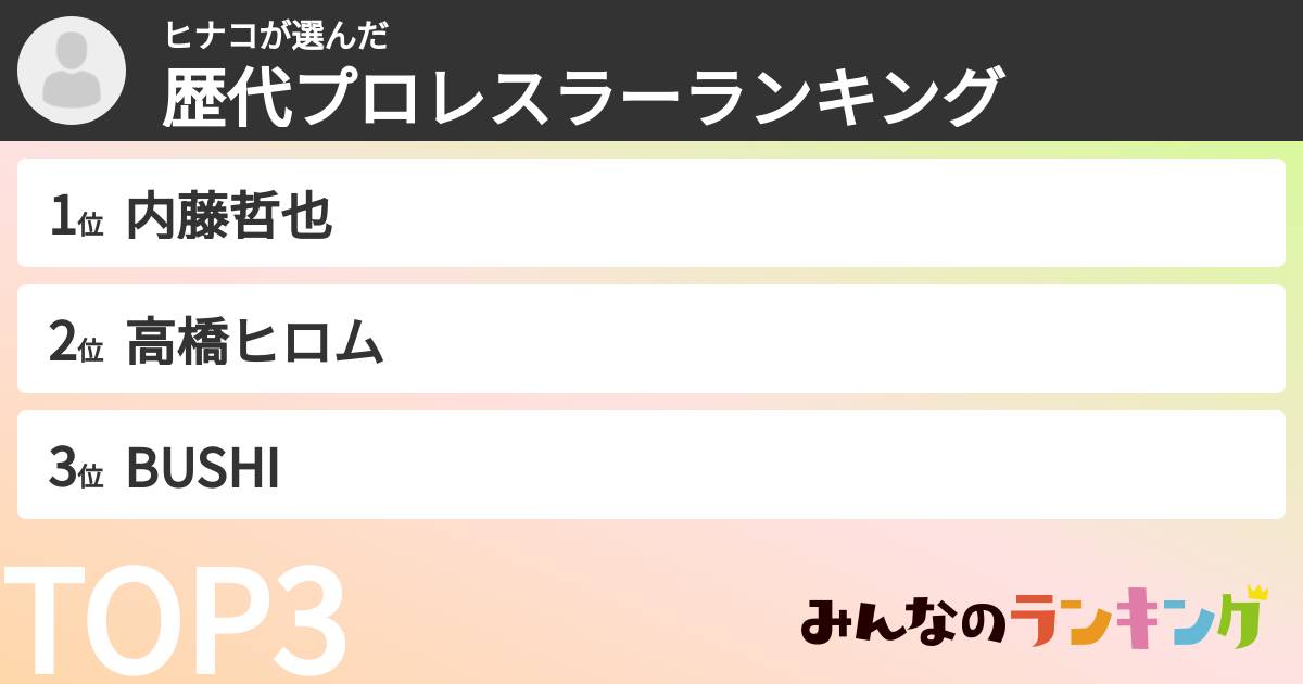 ヒナコさんの「歴代プロレスラーランキング」