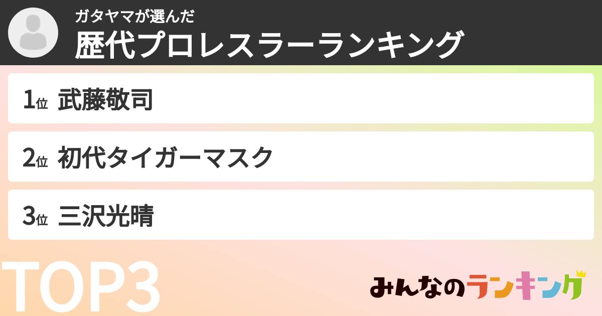 ガタヤマさんの「歴代プロレスラーランキング」