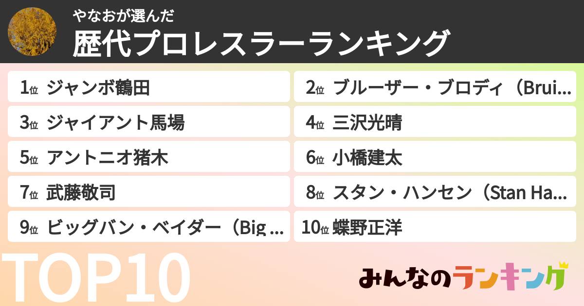 やなおさんの「歴代プロレスラーランキング」