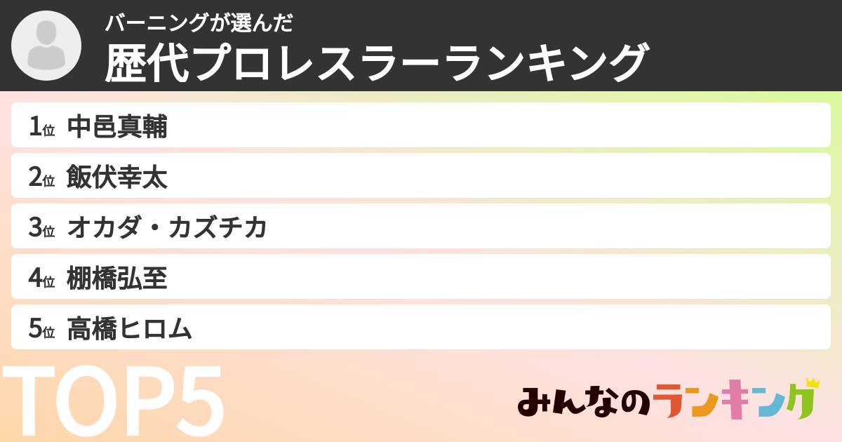 バーニングさんの「歴代プロレスラーランキング」