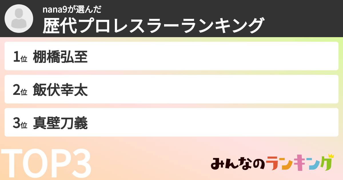 nana9さんの「歴代プロレスラーランキング」