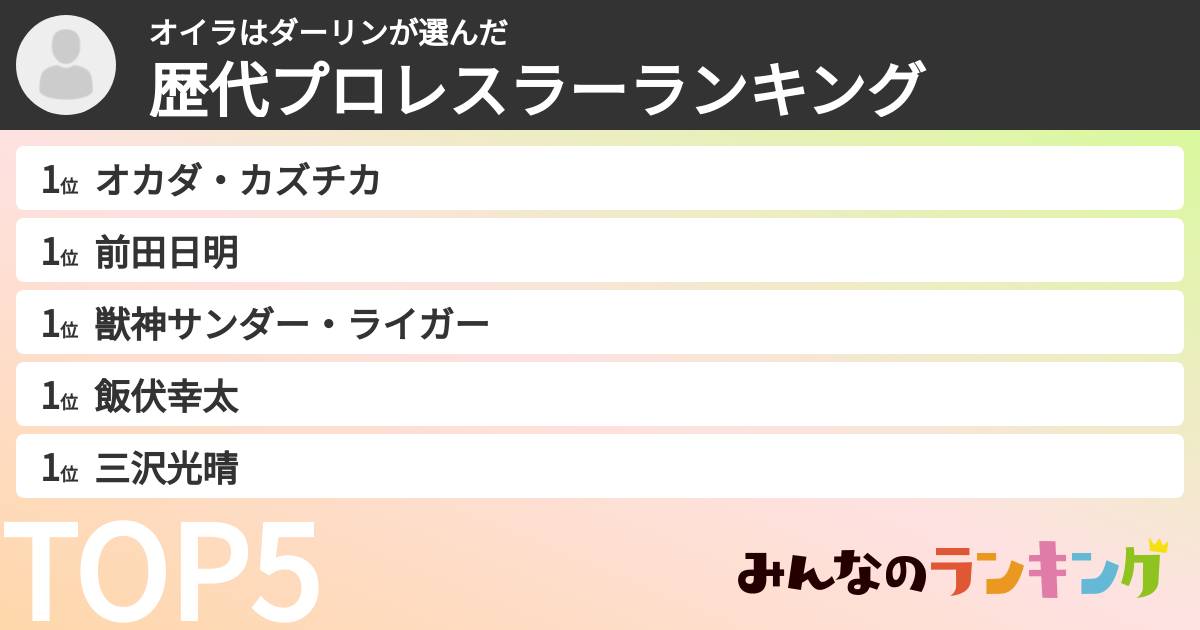 オイラはダーリンさんの「歴代プロレスラーランキング」
