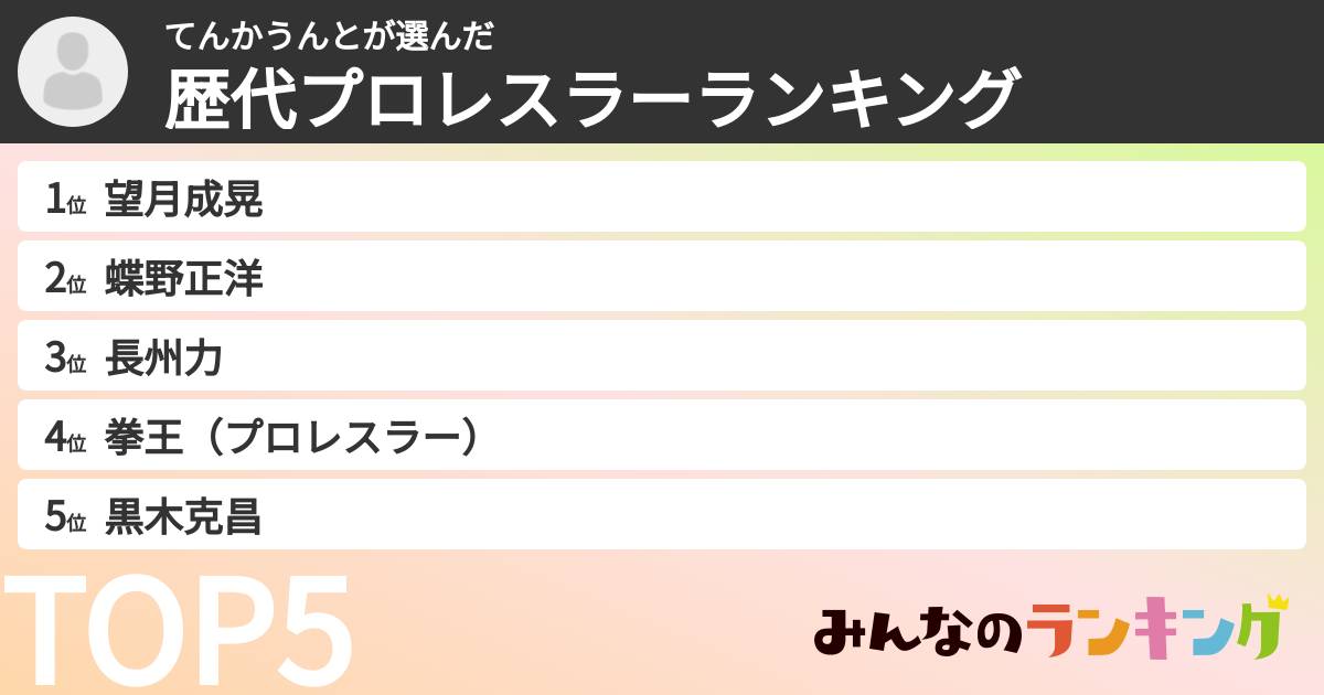 てんかうんとさんの「歴代プロレスラーランキング」