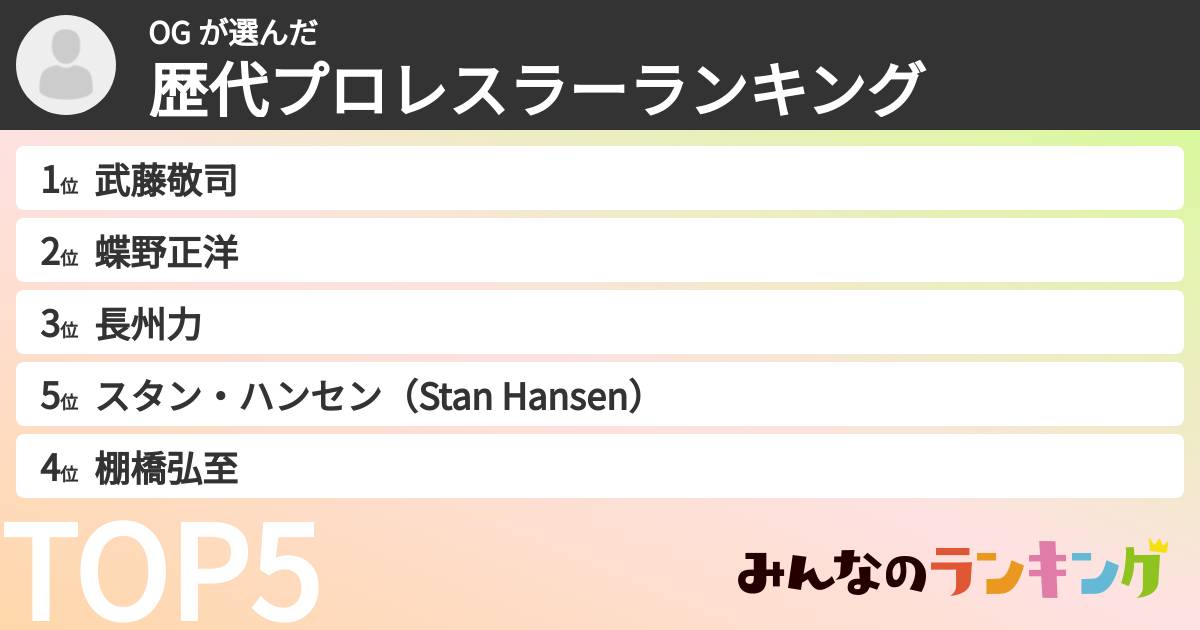 OG さんの「歴代プロレスラーランキング」