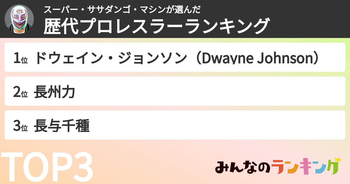 スーパー・ササダンゴ・マシンさんの「好きなプロレスラーランキング」