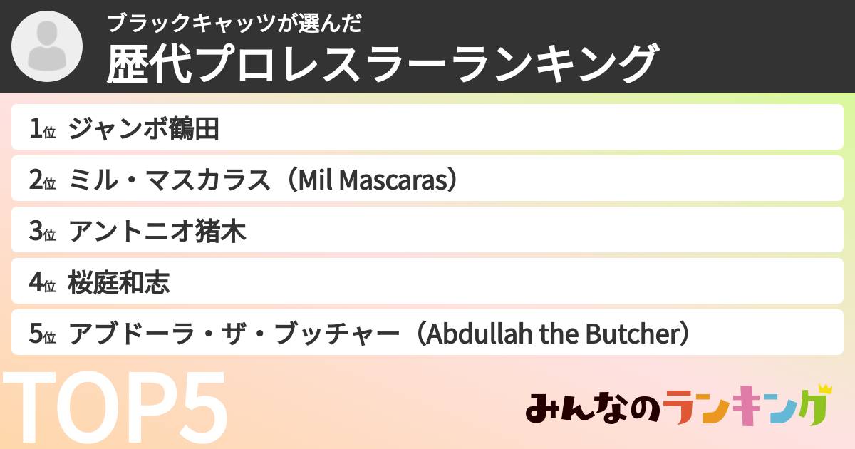 ブラックキャッツさんの「歴代プロレスラーランキング」