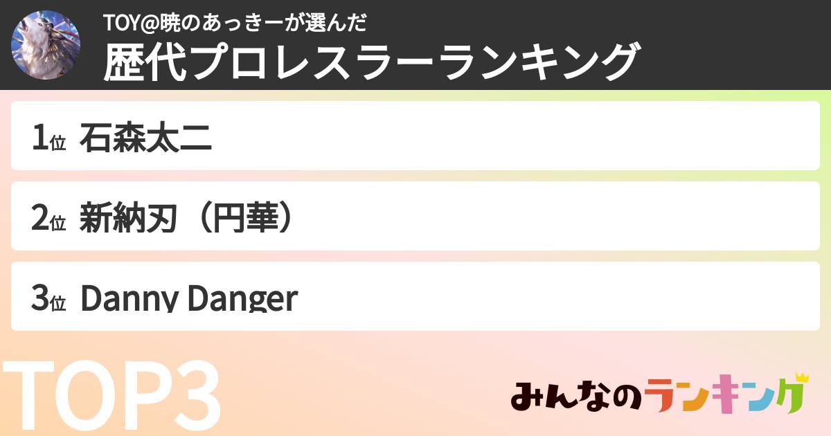 TOY@暁のあっきーさんの「歴代プロレスラーランキング」