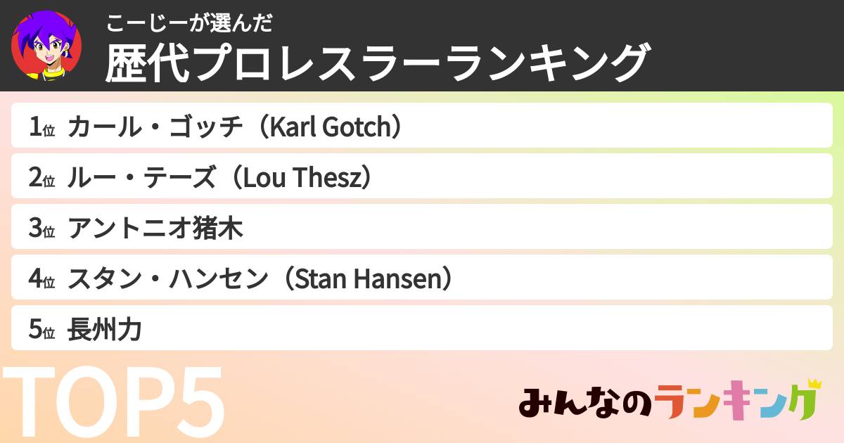 こーじーさんの「歴代プロレスラーランキング」
