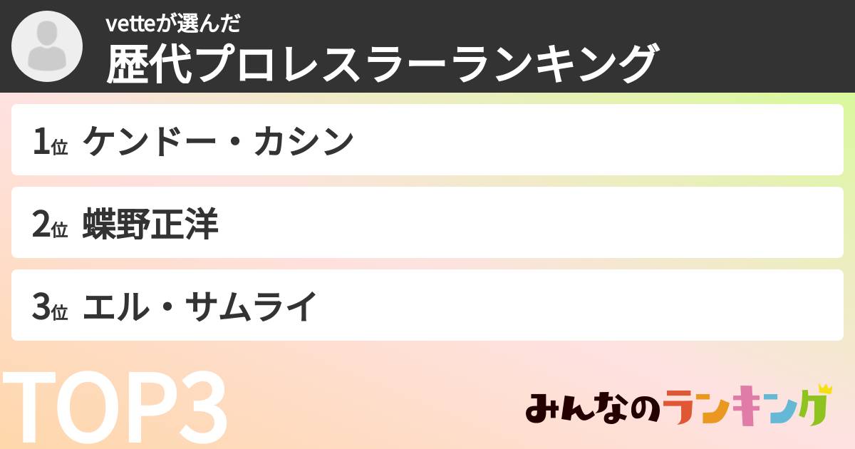 vetteさんの「歴代プロレスラーランキング」