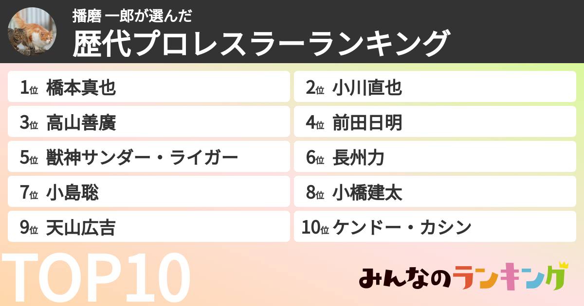 播磨 一郎さんの「歴代プロレスラーランキング」
