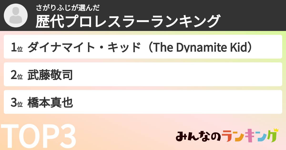 さがりふじさんの「歴代プロレスラーランキング」