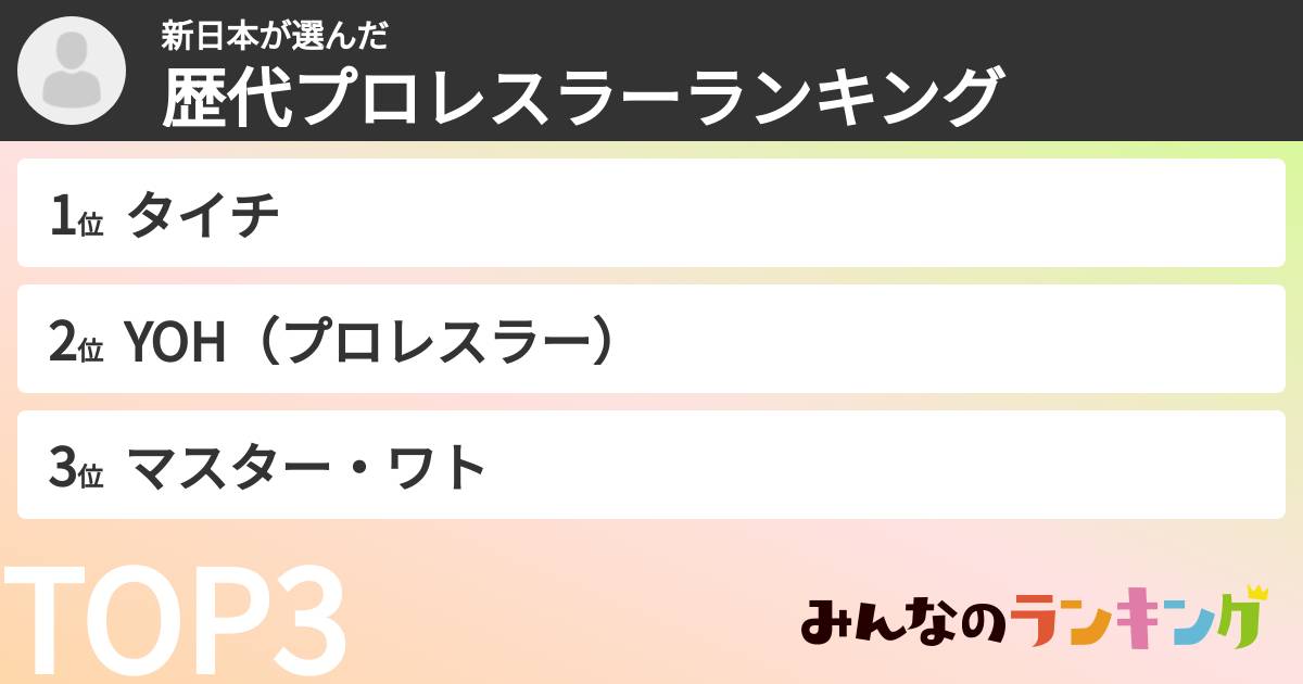 新日本さんの「歴代プロレスラーランキング」