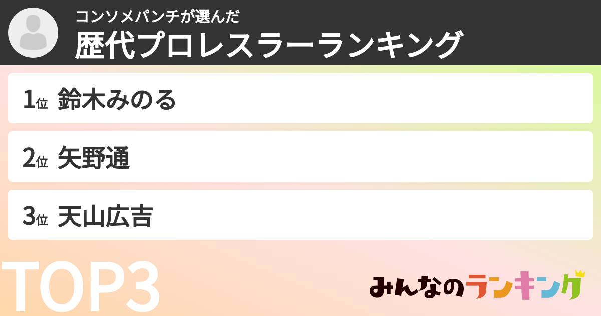 コンソメパンチさんの「歴代プロレスラーランキング」