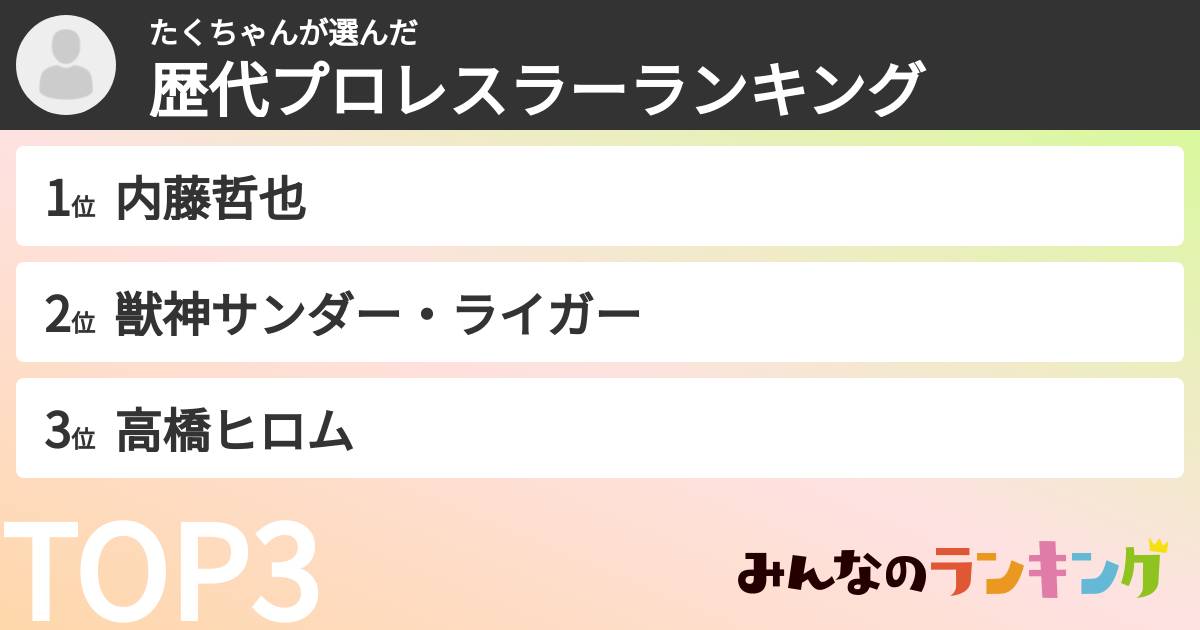 たくちゃんさんの「歴代プロレスラーランキング」