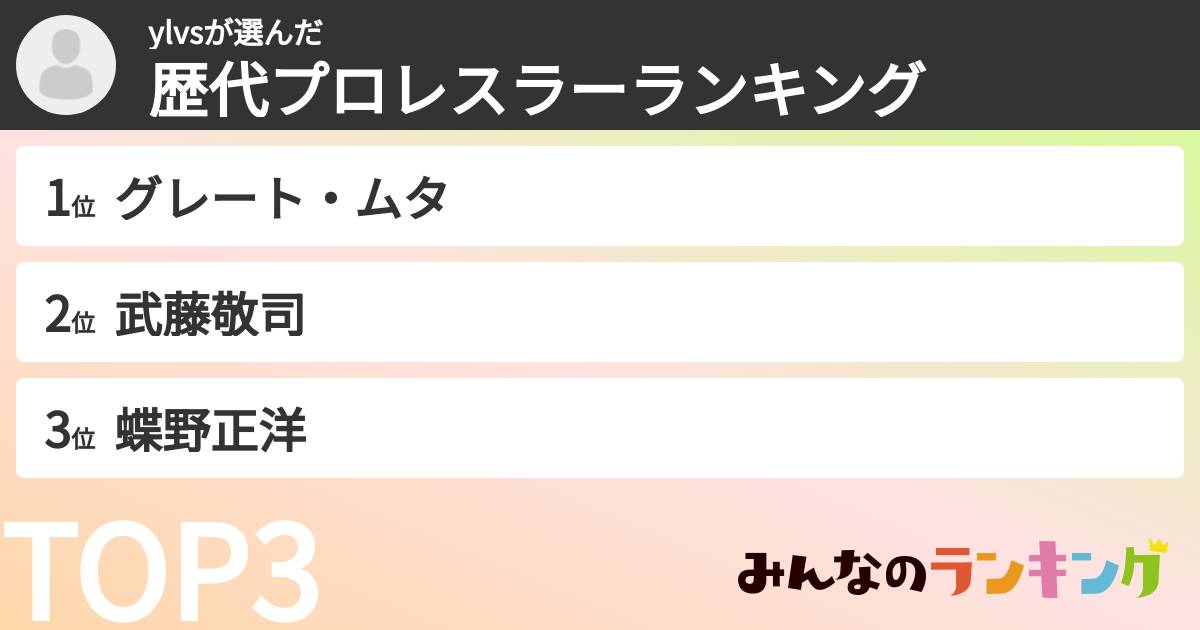 ylvsさんの「歴代プロレスラーランキング」