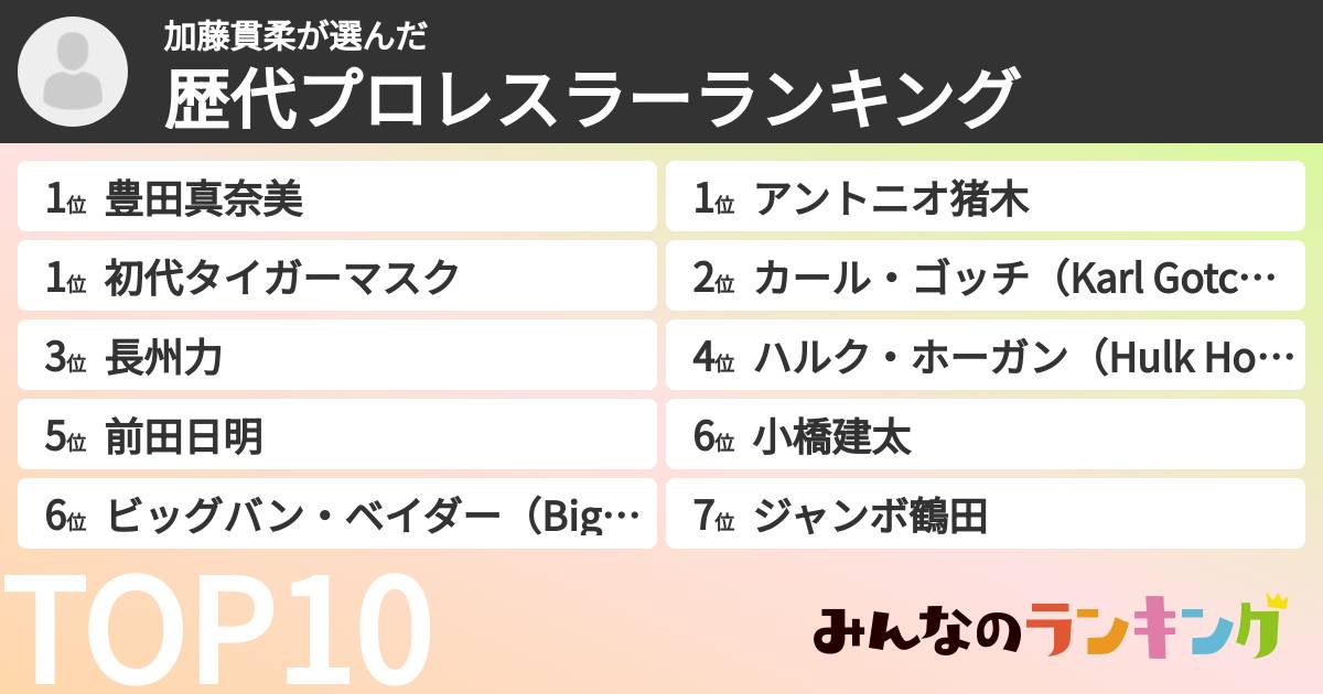 加藤貫柔さんの「歴代プロレスラーランキング」