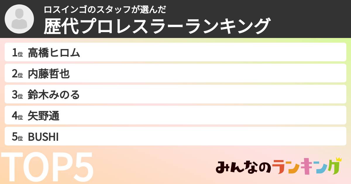 ロスインゴのスタッフさんの「歴代プロレスラーランキング」