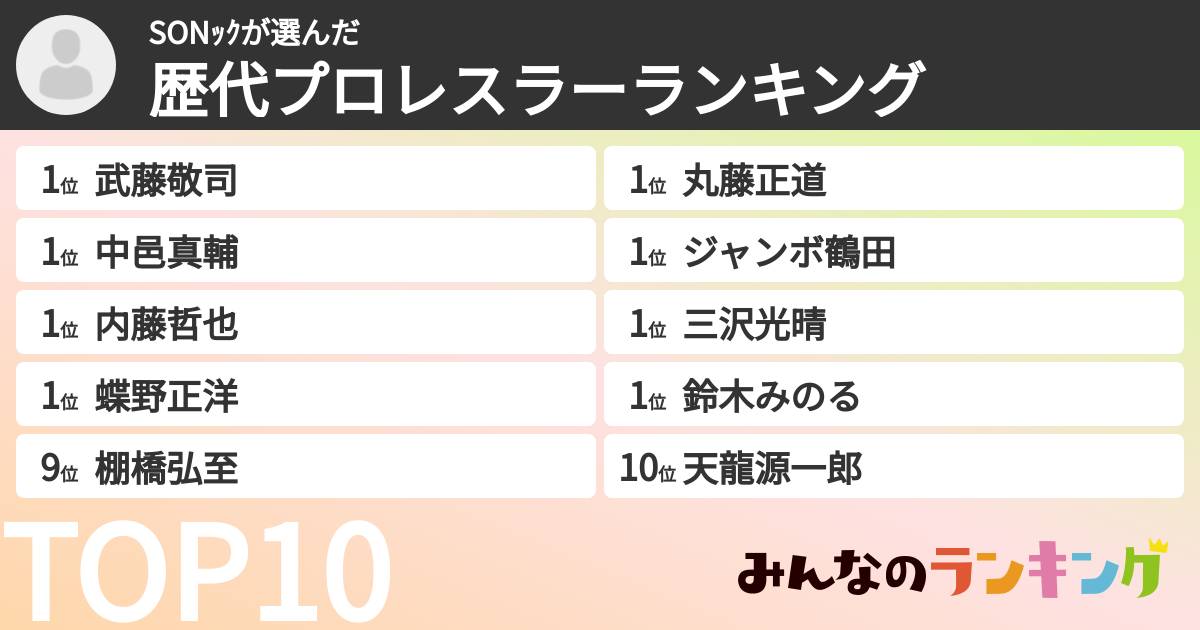 SONｯｸさんの「歴代プロレスラーランキング」