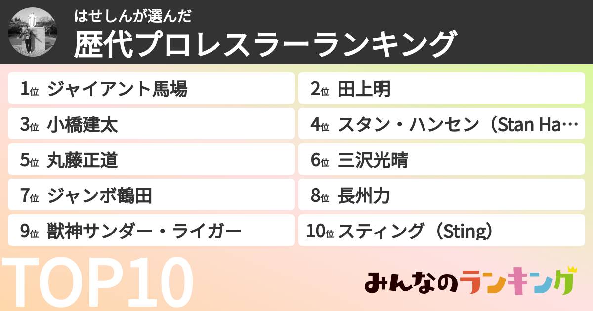 はせしんさんの「歴代プロレスラーランキング」