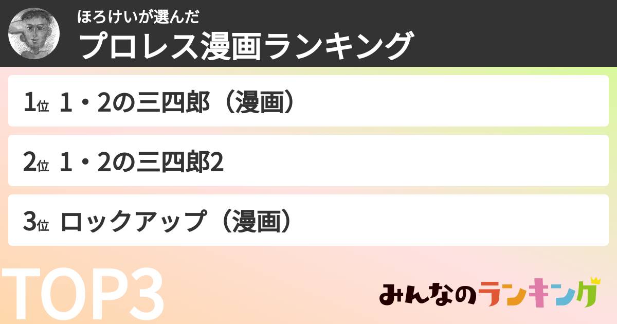ほろけいさんの「プロレス漫画ランキング」