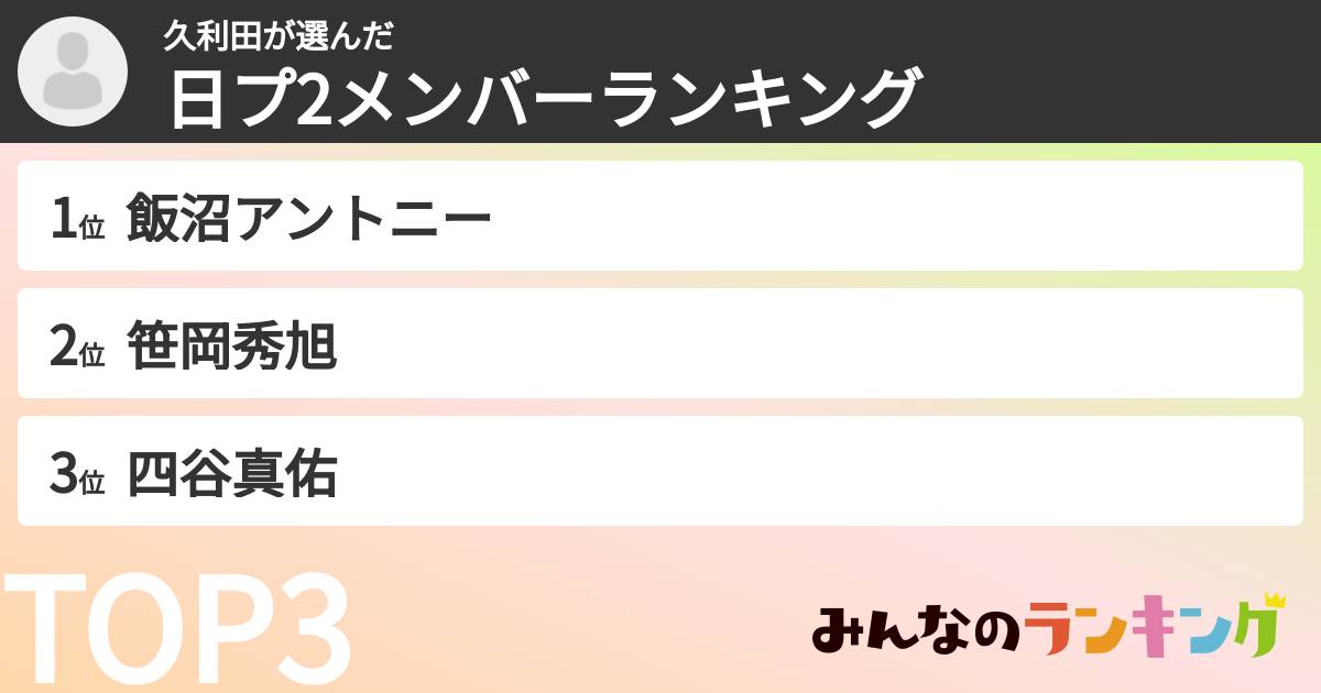久利田さんの「日プ2メンバーランキング」