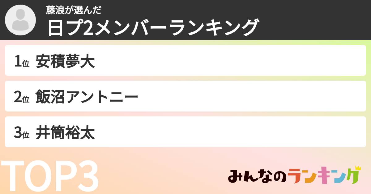 藤浪さんの「日プ2メンバーランキング」