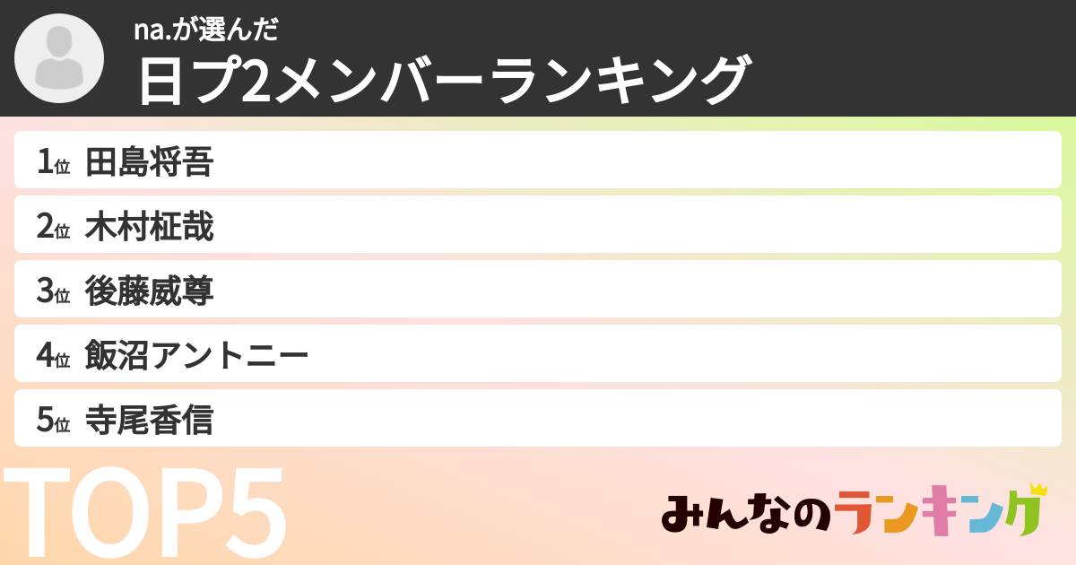 na.さんの「日プ2メンバーランキング」