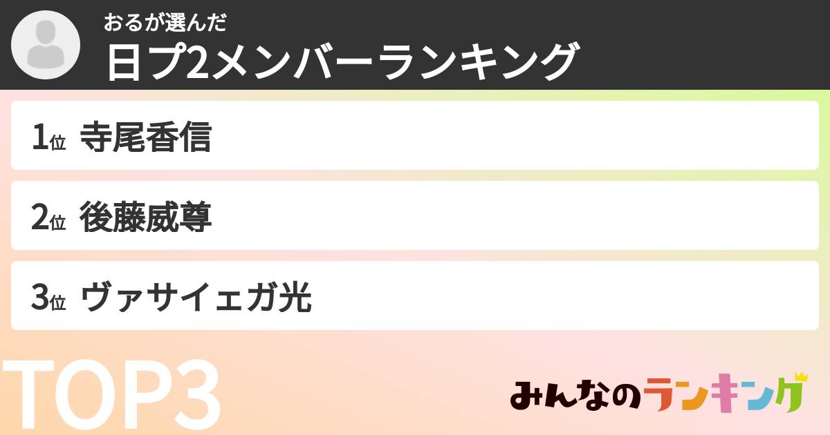 おるさんの「日プ2メンバーランキング」