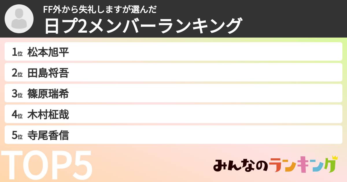 FF外から失礼しますさんの「日プ2メンバーランキング」