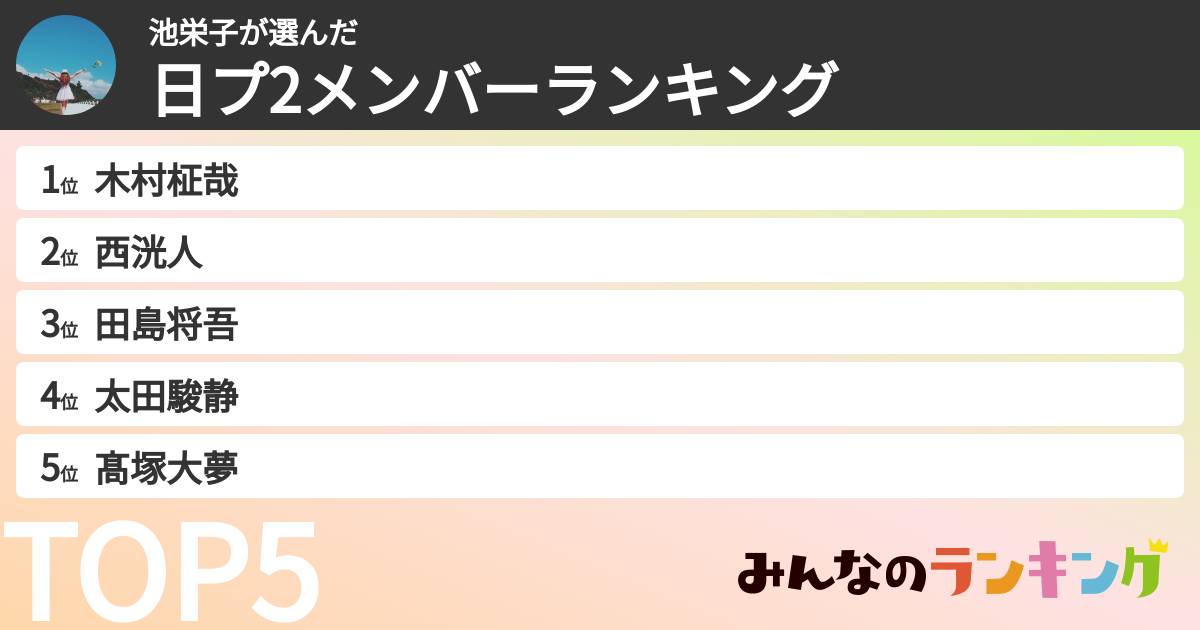 池栄子さんの「日プ2メンバーランキング」