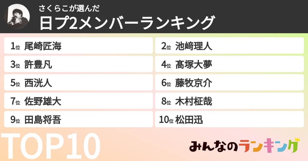 さくらこさんの「日プ2メンバーランキング」