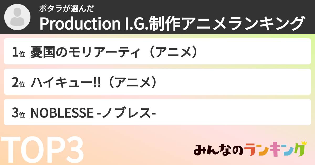 ポタラさんの「Production I.G.制作アニメランキング」
