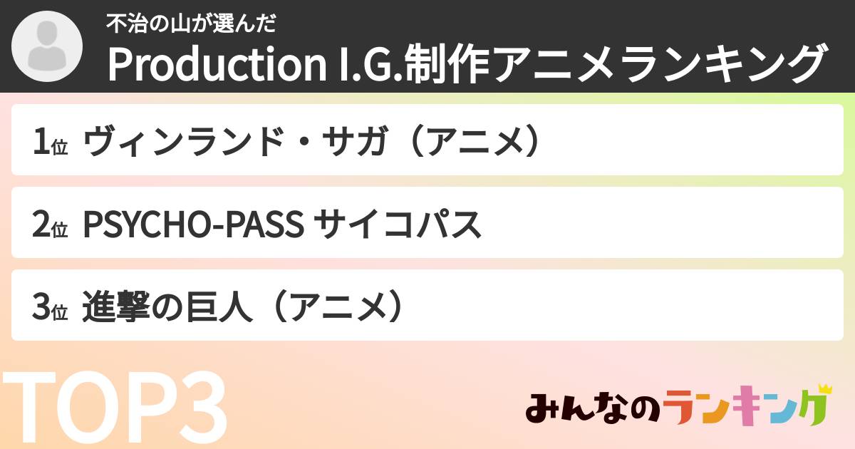不治の山さんの「Production I.G.制作アニメランキング」