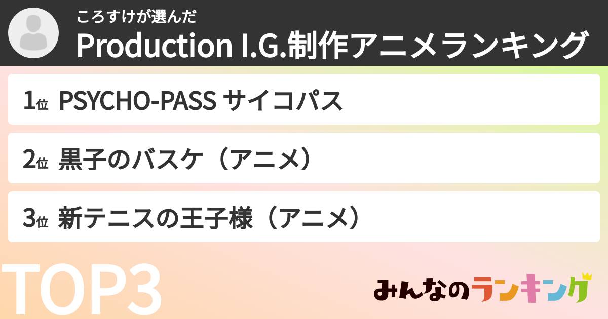ころすけさんの「Production I.G.制作アニメランキング」