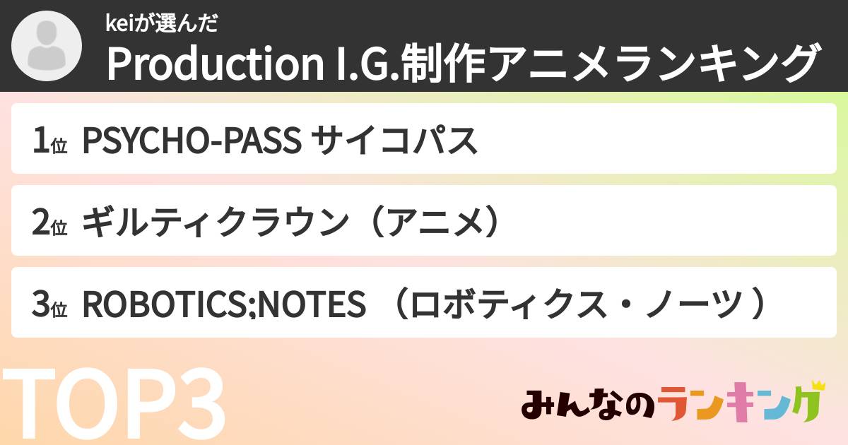 keiさんの「Production I.G.制作アニメランキング」