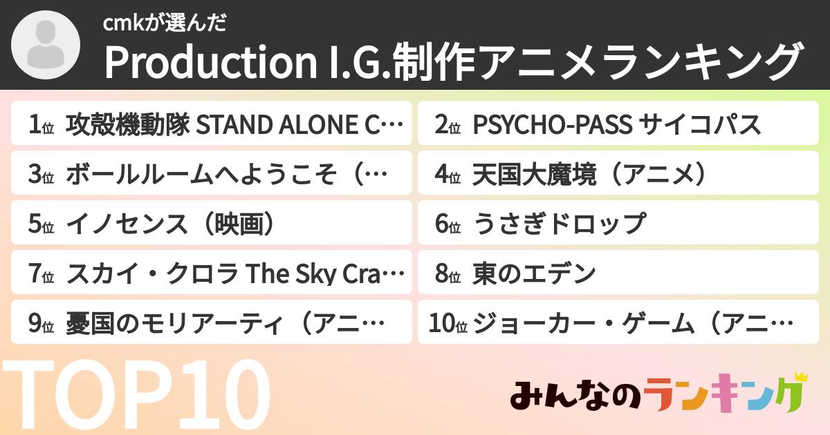cmkさんの「Production I.G.制作アニメランキング」