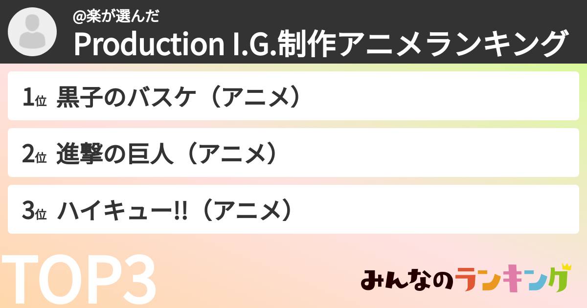 @楽さんの「Production I.G.制作アニメランキング」