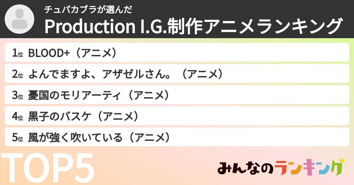 チュパカブラさんの「Production I.G.制作アニメランキング」