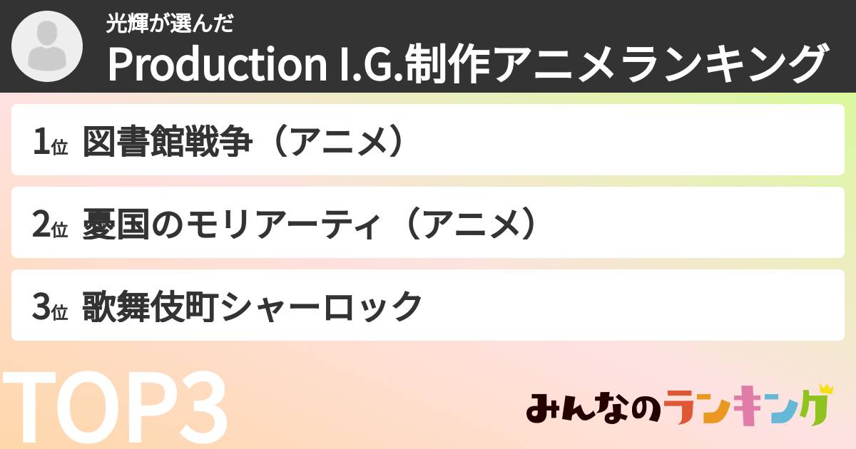 光輝さんの「Production I.G.制作アニメランキング」