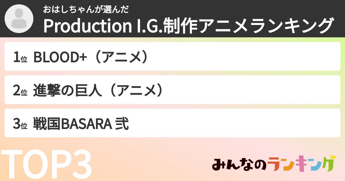 おはしちゃんさんの「Production I.G.制作アニメランキング」