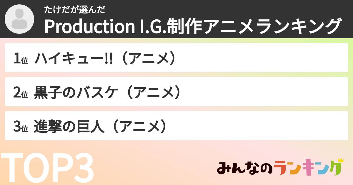 たけださんの「Production I.G.制作アニメランキング」