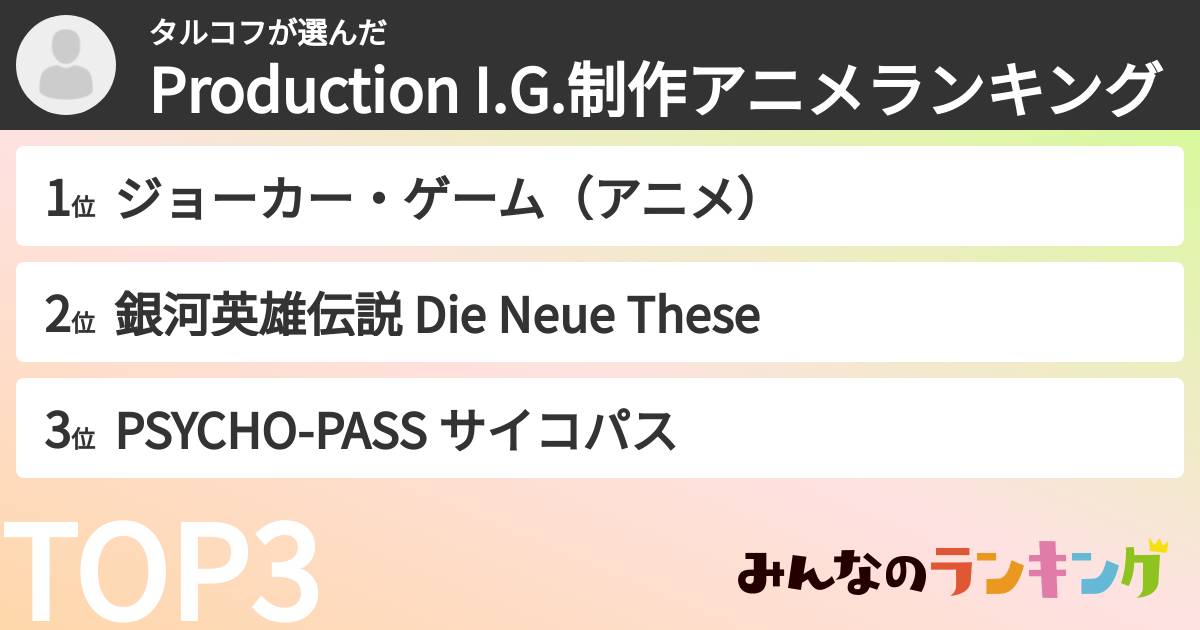 タルコフさんの「Production I.G.制作アニメランキング」