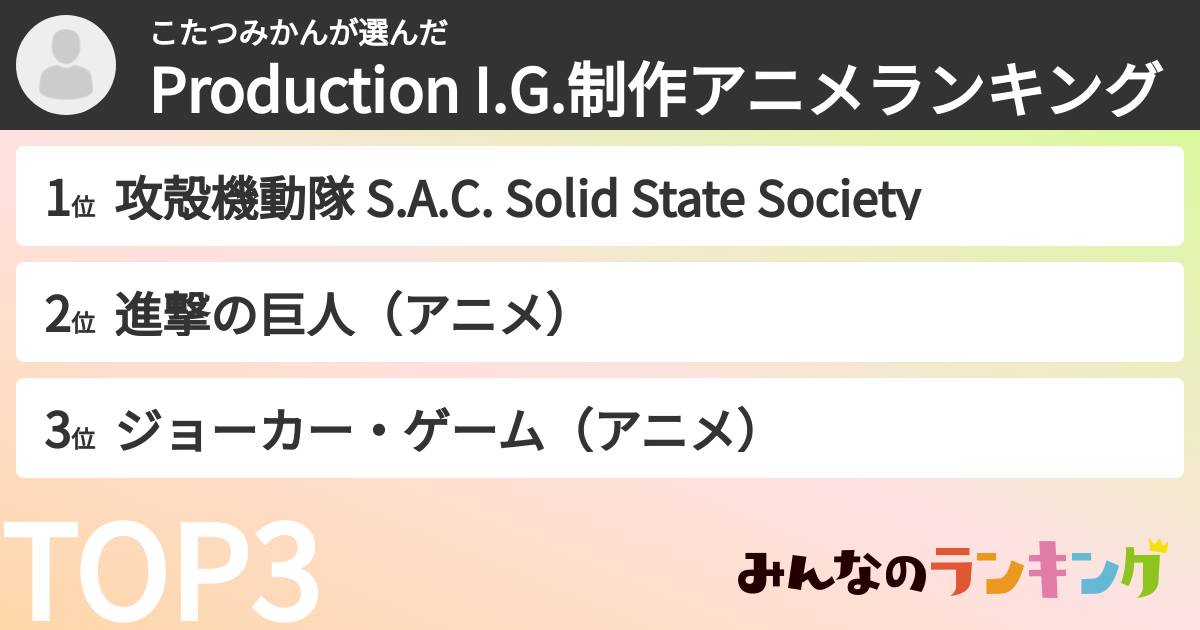 こたつみかんさんの「Production I.G.制作アニメランキング」