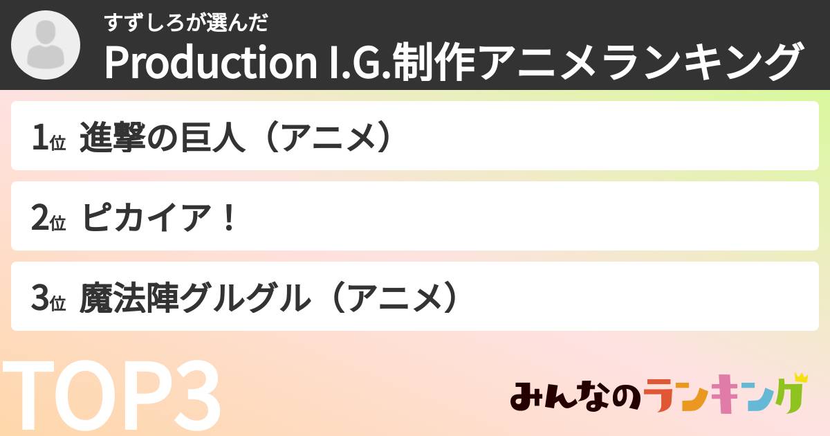 すずしろさんの「Production I.G.制作アニメランキング」