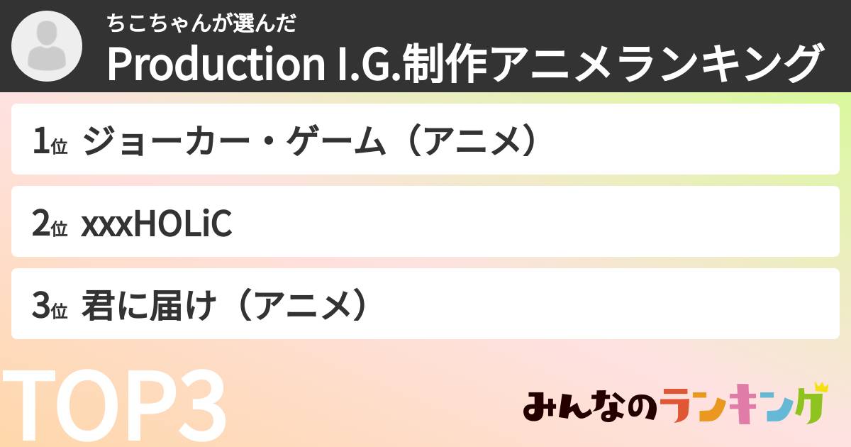 ちこちゃんさんの「Production I.G.制作アニメランキング」