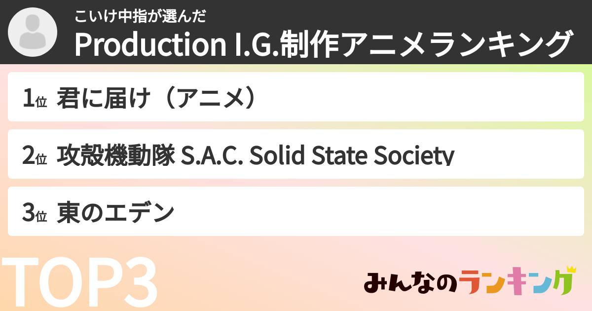 こいけ中指さんの「Production I.G.制作アニメランキング」